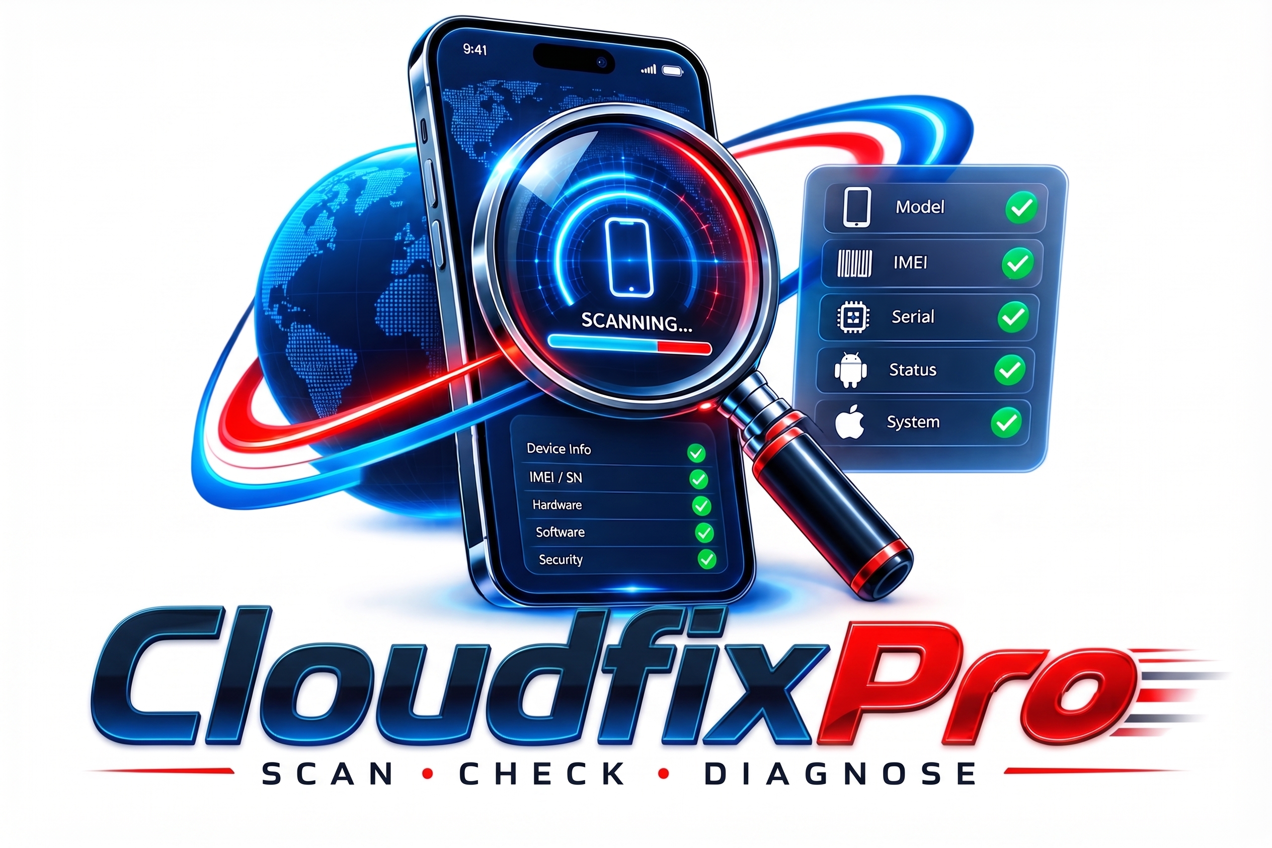 Cloudfix Pro